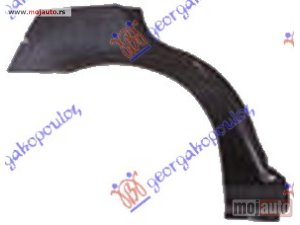 NOVI: delovi  RUB