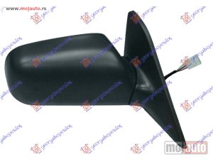 Glavna slika -  Retrovizor - MojAuto