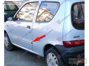 Glavna slika - anker platno - MojAuto