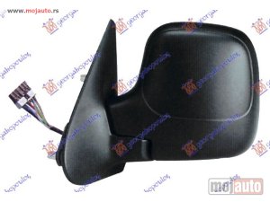 Glavna slika -  Retrovizor - MojAuto