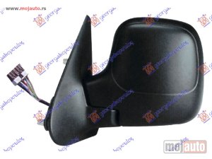 Glavna slika -  Retrovizor - MojAuto