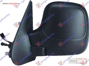 Glavna slika -  Retrovizor - MojAuto