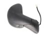 Slika 1 -  Retrovizor - MojAuto