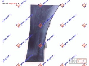 NOVI: delovi  RUB