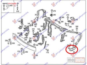 Glavna slika -  Nosac sine branika - MojAuto