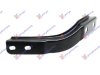 Slika 1 -  DRZAC PVC MASKE - MojAuto