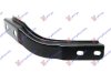 Slika 1 -  DRZAC PVC MASKE - MojAuto