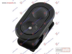 Glavna slika -  Prekidac prozora - MojAuto