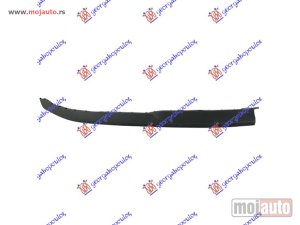 Glavna slika -  Spojler branika - MojAuto