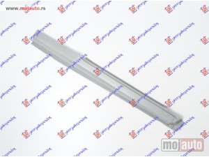 Glavna slika -  Prag - sajtna - MojAuto