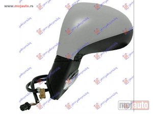 Glavna slika -  Retrovizor - MojAuto