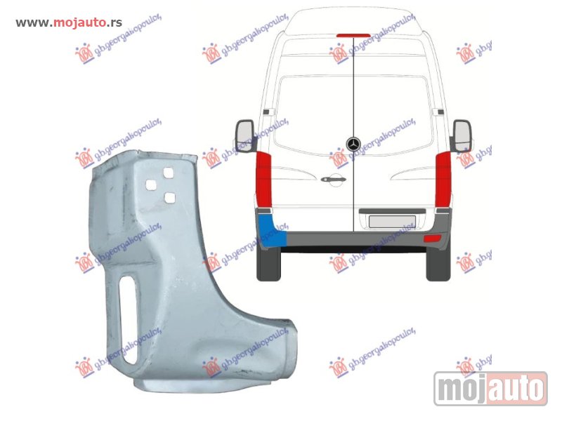 Glavna slika -  Vezni lim - MojAuto