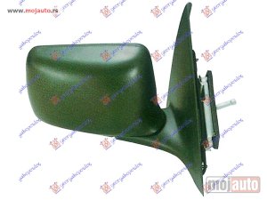 Glavna slika - Retrovizor - MojAuto