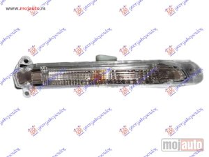 Glavna slika -  Migavac - MojAuto