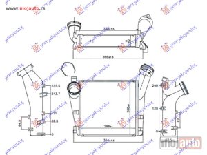 Glavna slika -  Interkuler - MojAuto