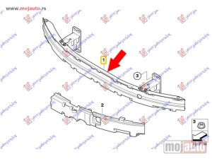 Glavna slika -  Sina branika - MojAuto