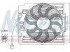 Slika 9 -  Ventilator - MojAuto