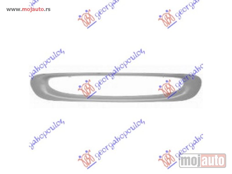Glavna slika -  Okvir PVC Maske - MojAuto