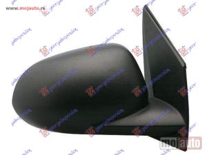 Glavna slika -  Retrovizor - MojAuto