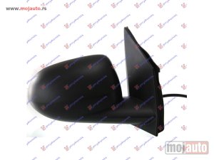 Glavna slika -  Retrovizor - MojAuto