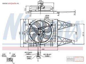 Glavna slika -  Ventilator - MojAuto