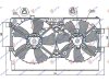 Slika 6 -  Ventilator - MojAuto