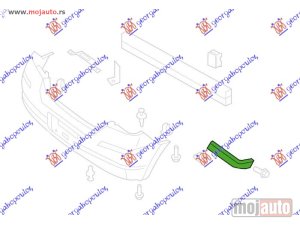 NOVI: delovi  NOSAC ZADNJEG BRANIKA