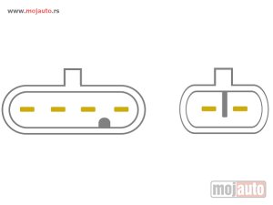 Glavna slika -  Brava - MojAuto