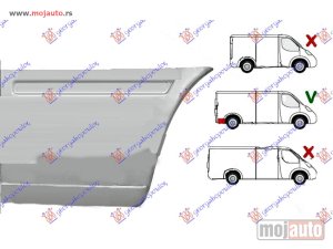 Glavna slika -  Branik - MojAuto