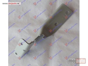 NOVI: delovi  Makaze za haubu