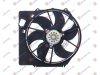 Slika 2 -  Ventilator - MojAuto