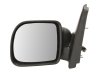 Slika 1 -  Retrovizor - MojAuto