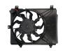 Slika 2 -  Ventilator - MojAuto
