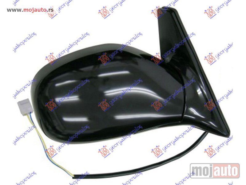 Glavna slika -  Retrovizor - MojAuto