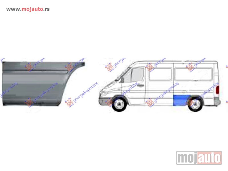 Glavna slika -  Branik - MojAuto