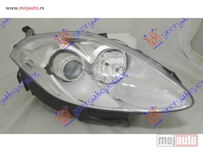 Glavna slika -  Farovi - MojAuto