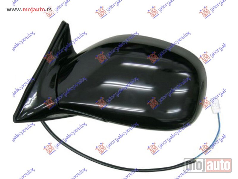 Glavna slika -  Retrovizor - MojAuto