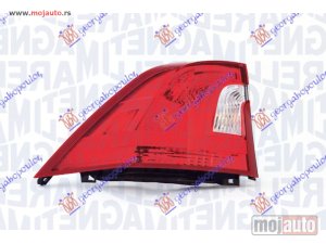 Glavna slika -  Stop Svetlo lampa - MojAuto