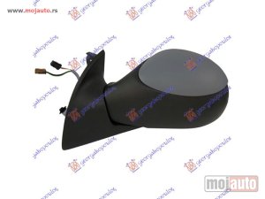 Glavna slika -  Retrovizor - MojAuto