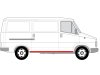 Slika 2 -  Spojler branika - MojAuto