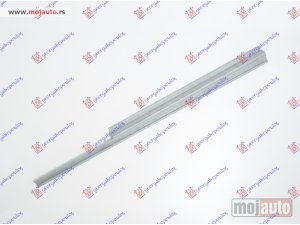 Glavna slika -  Prag - sajtna - MojAuto