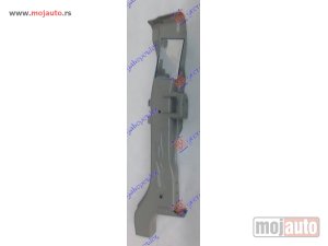 NOVI: delovi  Limeni okvir fara