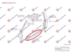Glavna slika -  Prag - sajtna - MojAuto