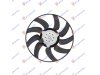 Slika 1 -  Ventilator - MojAuto