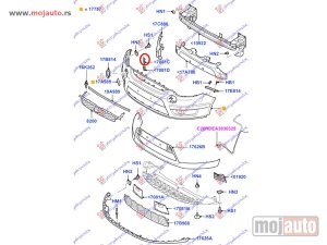 Glavna slika -  Resetka branika - MojAuto