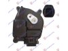 Slika 1 -  Motor brave - MojAuto