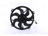 Slika 6 -  Ventilator - MojAuto