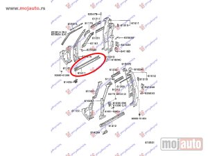 Glavna slika -  Prag - sajtna - MojAuto