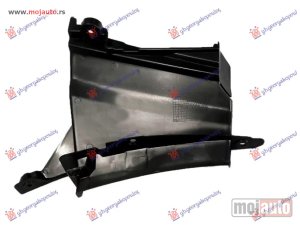 Glavna slika -  Usmerivac vazduha   - MojAuto