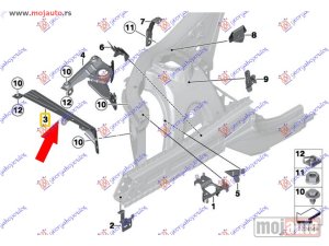 NOVI: delovi  Nosac Branika
